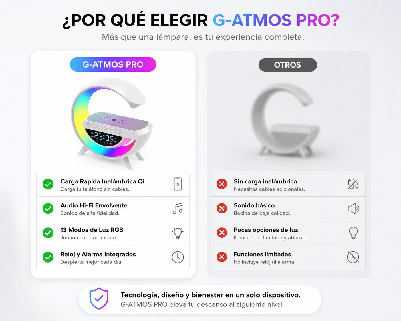 G-ATMOS PRO CARGADOR INHALAMBRICO | Más ambiente. Más descanso. Más estilo.