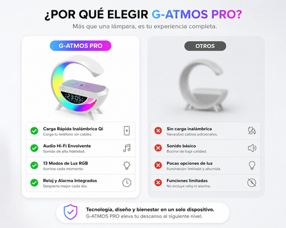 G-ATMOS PRO CARGADOR INHALAMBRICO | Más ambiente. Más descanso. Más estilo.